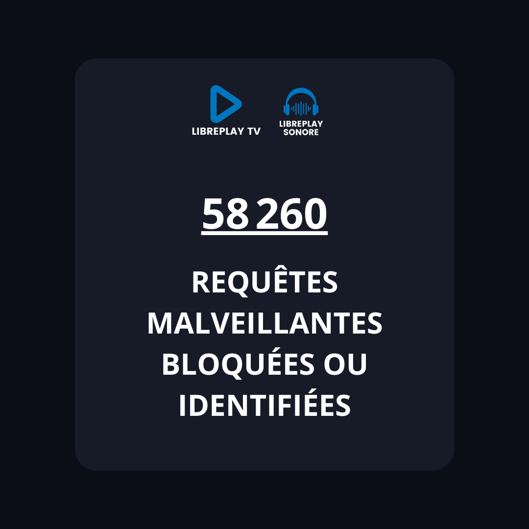 58260 requêtes malveillantes bloquées ou identifiées.